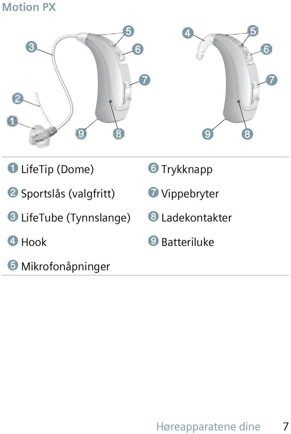 Trykknapp ➐ Vippebryter ➑ Ladekontakter ➒