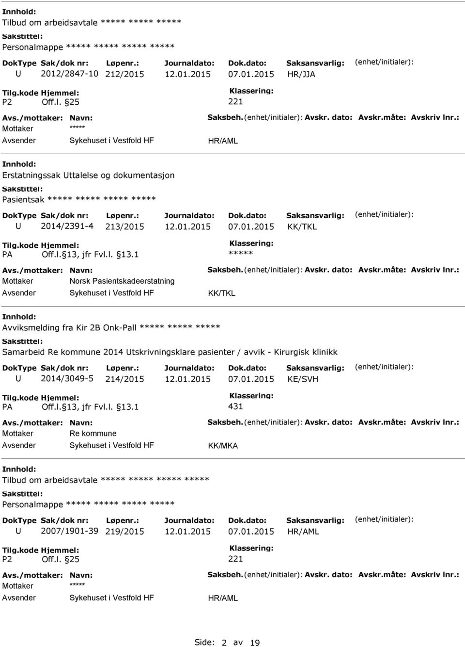 : Mottaker Norsk Pasientskadeerstatning KK/TKL Avviksmelding fra Kir 2B Onk-Pall Samarbeid Re kommune 2014 tskrivningsklare pasienter / avvik - Kirurgisk klinikk 2014/3049-5