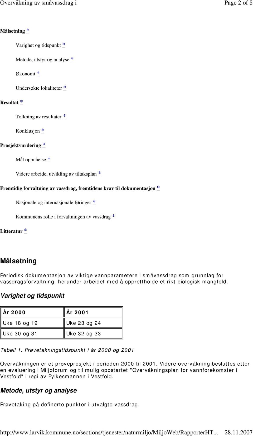 Litteratur * Målsetning Periodisk dokumentasjon av viktige vannparametere i småvassdrag som grunnlag for vassdragsforvaltning, herunder arbeidet med å opprettholde et rikt biologisk mangfold.