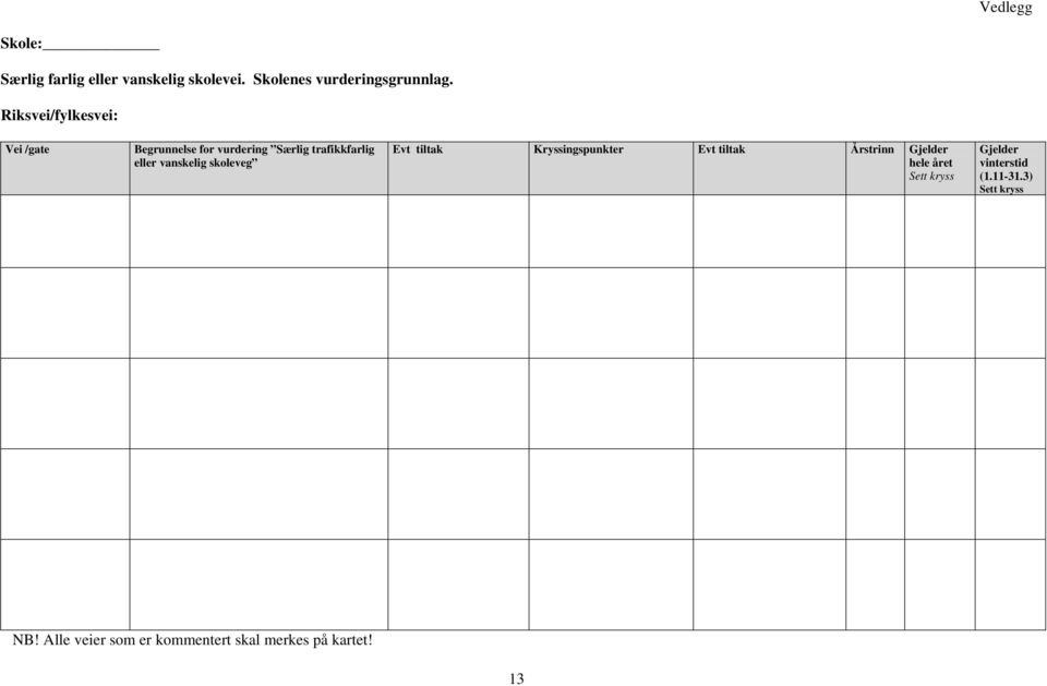 vanskelig skoleveg Evt tiltak Kryssingspunkter Evt tiltak Årstrinn Gjelder hele året Sett