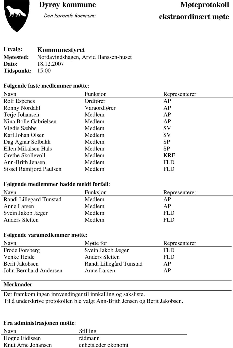 Vigdis Sæbbe Medlem SV Karl Johan Olsen Medlem SV Dag Agnar Solbakk Medlem SP Ellen Mikalsen Hals Medlem SP Grethe Skollevoll Medlem KRF Ann-Brith Jensen Medlem FLD Sissel Ramfjord Paulsen Medlem FLD