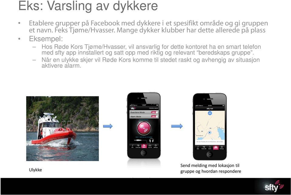 telefon med sfty app innstallert og satt opp med riktig og relevant beredskaps gruppe.