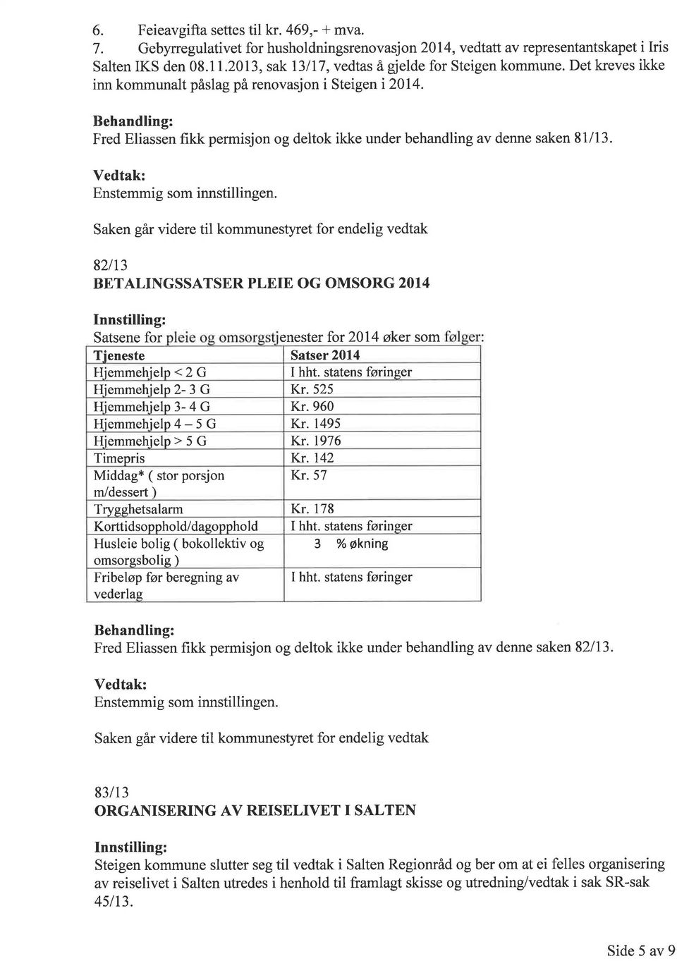 Fred Eliassen fikk permisjon og deltok ikke under behandling av denne saken 81/13. Enstemmig som innstillingen.