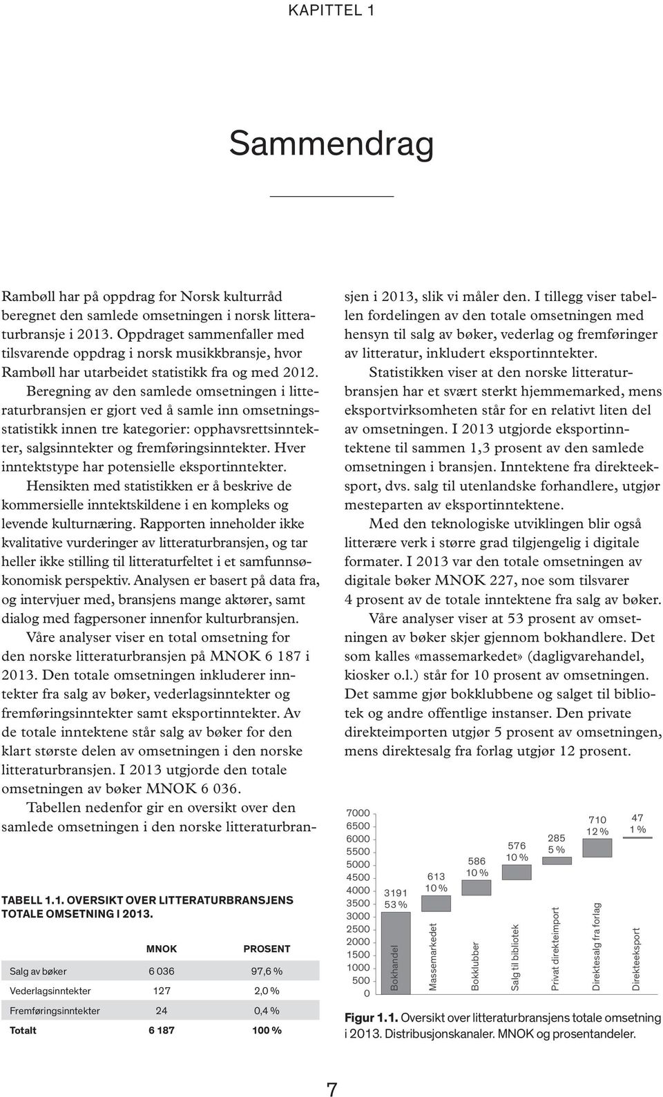 Beregning av den samlede omsetningen i litteraturbransjen er gjort ved å samle inn omsetningsstatistikk innen tre kategorier: opphavsrettsinntekter, salgsinntekter og fremføringsinntekter.