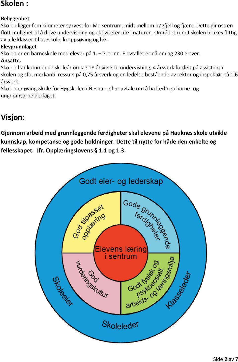 Skolen har kommende skoleår omlag 18 årsverk til undervisning, 4 årsverk fordelt på assistent i skolen og sfo, merkantil ressurs på 0,75 årsverk og en ledelse bestående av rektor og inspektør på 1,6