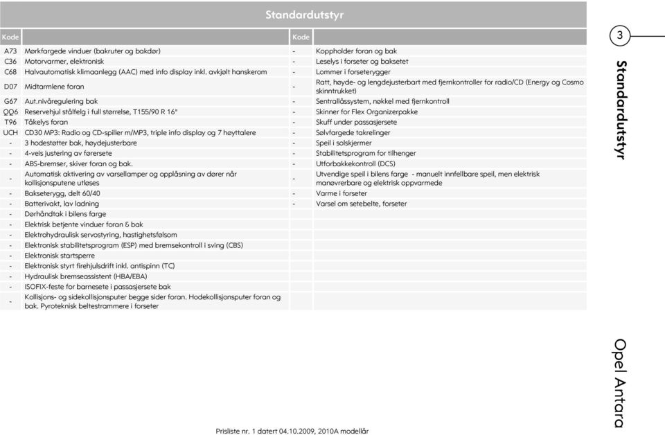 nivåregulering bak - Sentrallåssystem, nøkkel med fjernkontroll QQ6 Reservehjul stålfelg i full størrelse, T155/90 R 16" - Skinner for Flex Organizerpakke T96 Tåkelys foran - Skuff under