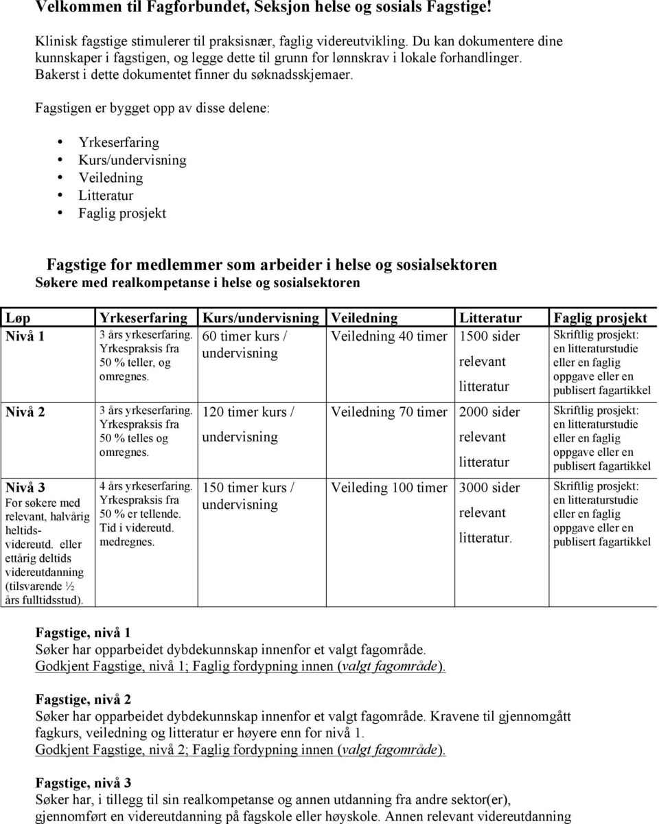 Fagstigen er bygget opp av disse delene: Yrkeserfaring Kurs/undervisning Veiledning Litteratur Faglig prosjekt Fagstige for medlemmer som arbeider i helse og sosialsektoren Søkere med realkompetanse