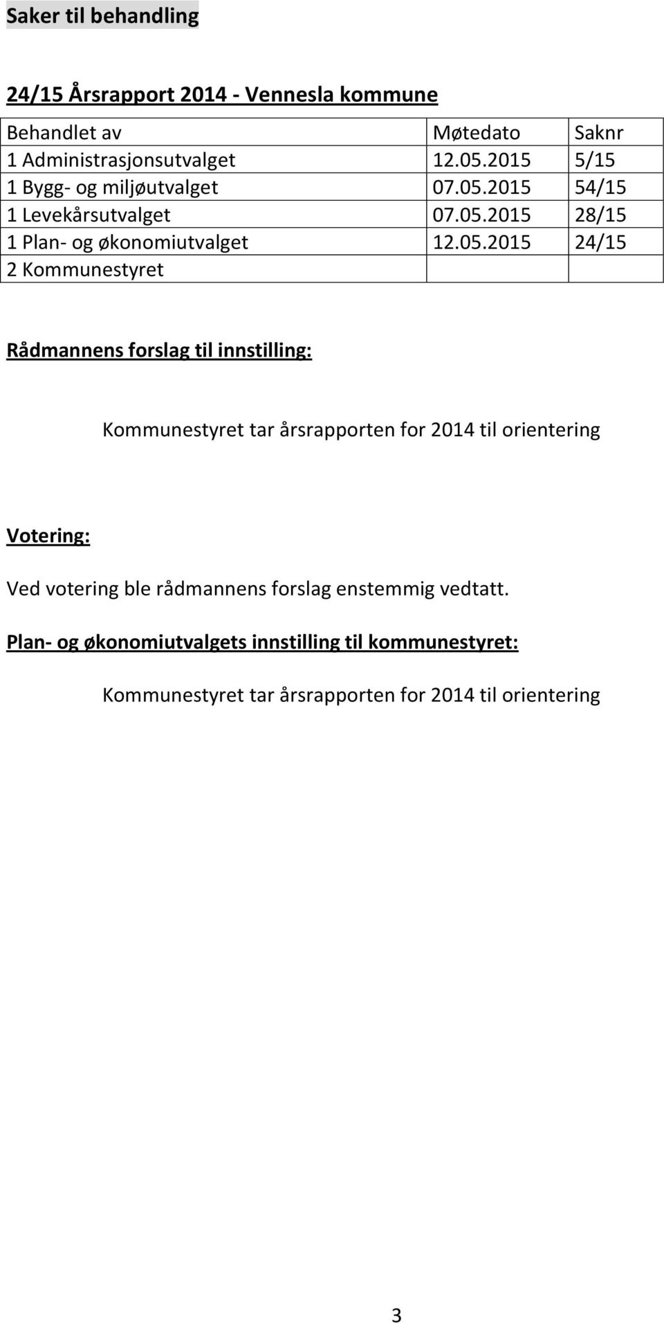 2015 54/15 1 Levekårsutvalget 07.05.