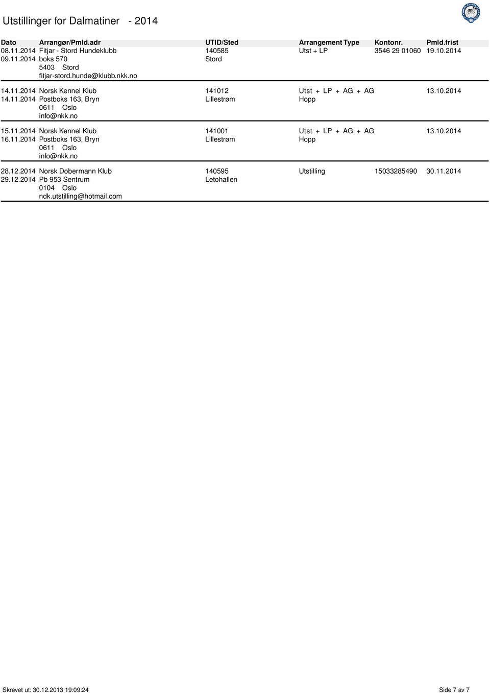 11.2014 Postboks 163, Bryn 141001 Lillestrøm 13.10.2014 28.12.2014 Norsk Dobermann Klub 29.12.2014 Pb 953 Sentrum 0104 Oslo ndk.