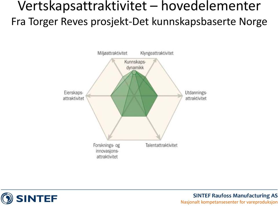 Torger Reves prosjekt