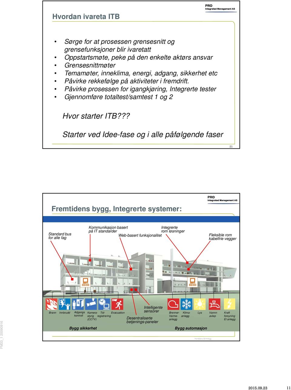 ?? Starter ved Idee-fase og i alle påfølgende faser 21 Fremtidens bygg, Integrerte systemer: Standard bus for alle fag Kommunikasjon basert Integrerte på IT standarder rom løsninger Web-basert