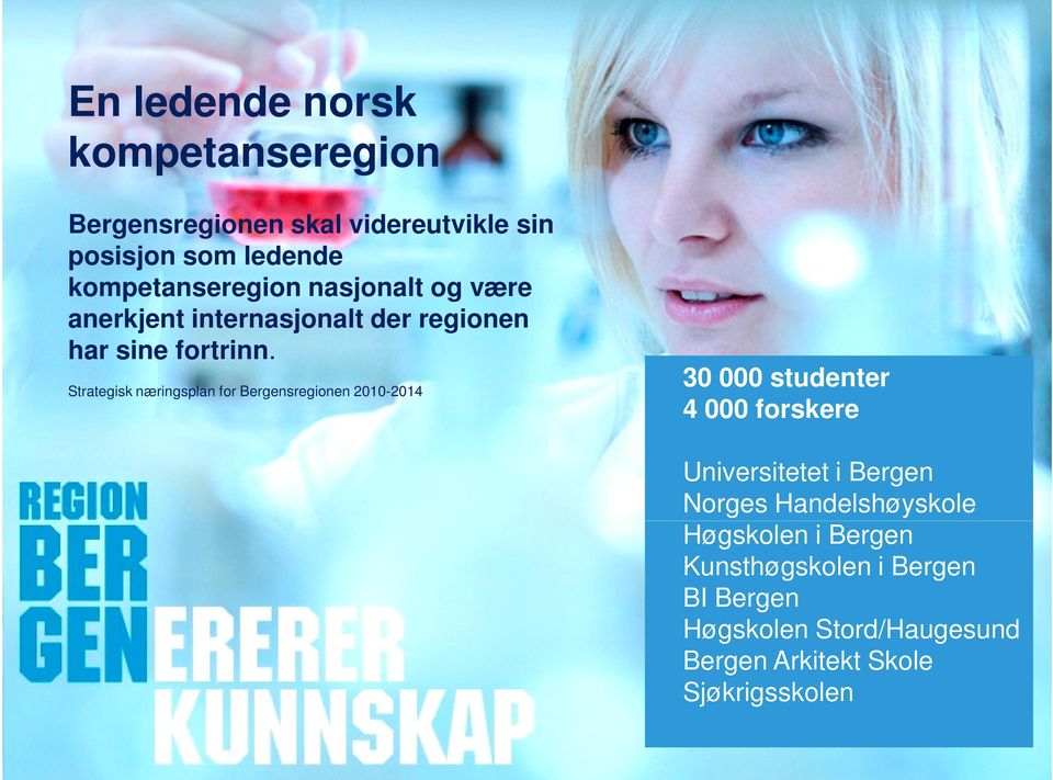 Strategisk næringsplan for Bergensregionen 2010-2014 30 000 studenter 4 000 forskere Universitetet i Bergen