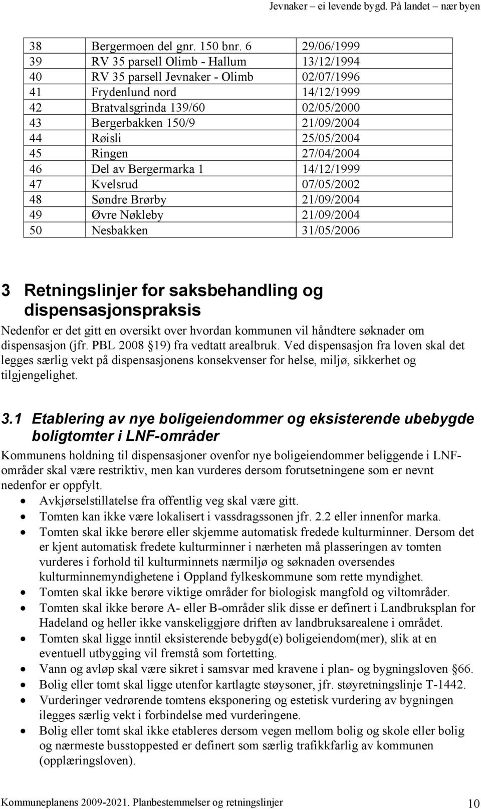 44 Røisli 25/05/2004 45 Ringen 27/04/2004 46 Del av Bergermarka 1 14/12/1999 47 Kvelsrud 07/05/2002 48 Søndre Brørby 21/09/2004 49 Øvre Nøkleby 21/09/2004 50 Nesbakken 31/05/2006 3 Retningslinjer for