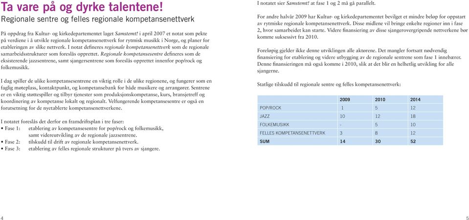 I notat defineres regionale kompetansenettverk som de regionale samarbeidsstrukturer som foreslås opprettet.