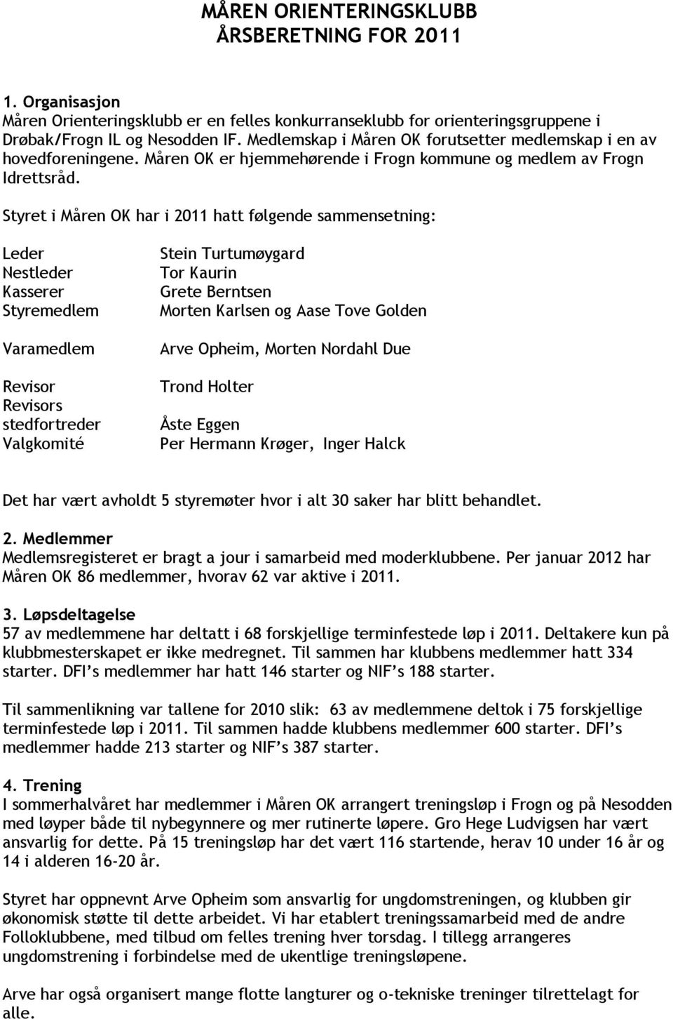 Styret i Måren OK har i 2011 hatt følgende sammensetning: Leder Nestleder Kasserer Styremedlem Varamedlem Revisor Revisors stedfortreder Valgkomité Stein Turtumøygard Tor Kaurin Grete Berntsen Morten