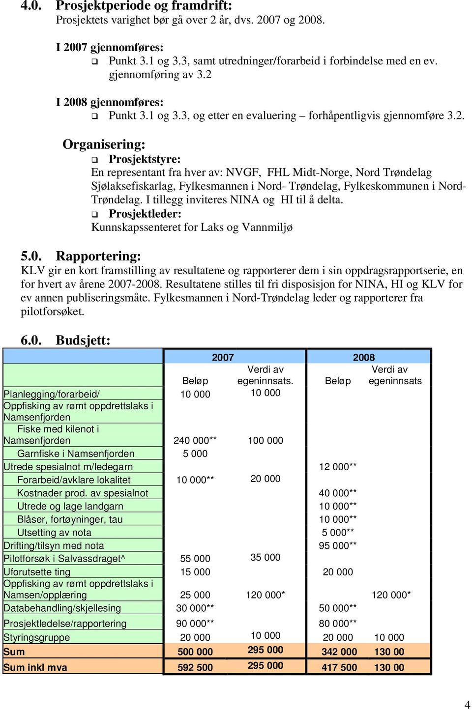 I 2008 gjennomføres: Punkt 3.1 og 3.3, og etter en evaluering forhåpentligvis gjennomføre 3.2. Organisering: Prosjektstyre: En representant fra hver av: NVGF, FHL Midt-Norge, Nord Trøndelag Sjølaksefiskarlag, Fylkesmannen i Nord- Trøndelag, Fylkeskommunen i Nord- Trøndelag.