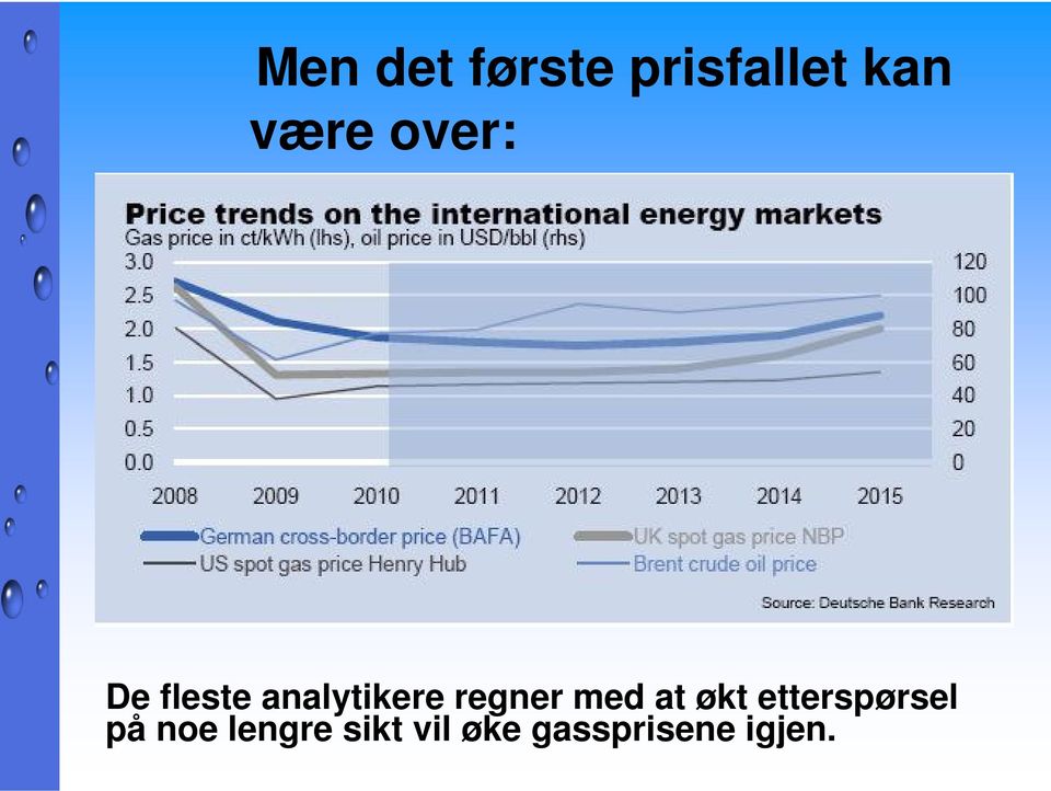 med at økt etterspørsel på noe