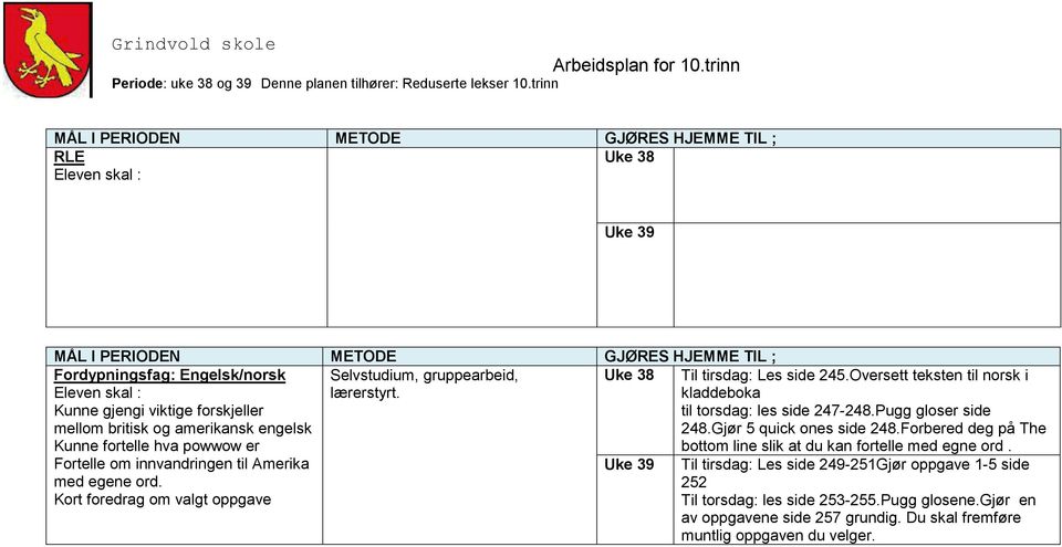 Kort foredrag om valgt oppgave Til tirsdag: Les side 245.Oversett teksten til norsk i kladdeboka til torsdag: les side 247-248.Pugg gloser side 248.