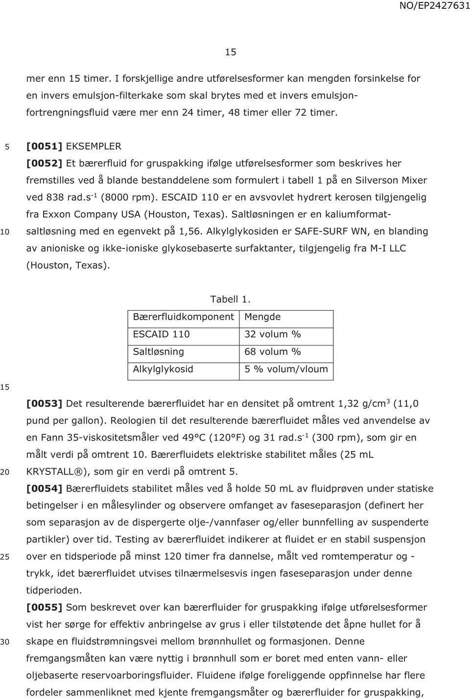 [001] EKSEMPLER [002] Et bærerfluid for gruspakking ifølge utførelsesformer som beskrives her fremstilles ved å blande bestanddelene som formulert i tabell 1 på en Silverson Mixer ved 838 rad.
