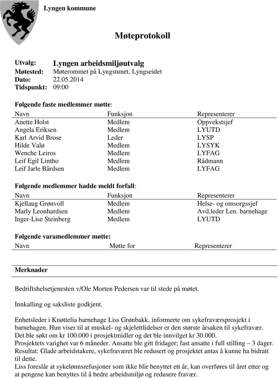 Wenche Leiros Medlem LYFAG Leif Egil Lintho Medlem Rådmann Leif Jarle Bårdsen Medlem LYFAG Følgende medlemmer hadde meldt forfall: Navn Funksjon Representerer Kjellaug Grønvoll Medlem Helse- og