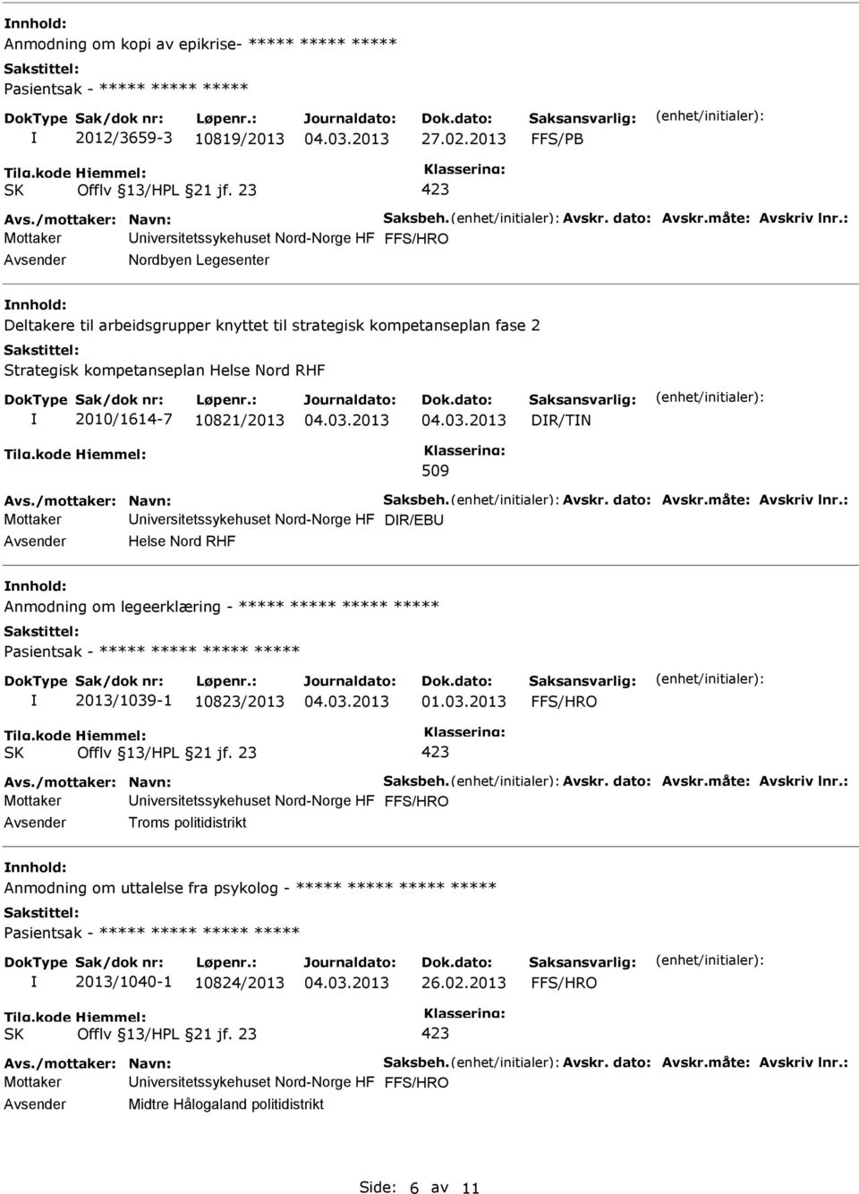 10821/2013 DR/TN 509 Avs./mottaker: Navn: Saksbeh. Avskr. dato: Avskr.måte: Avskriv lnr.