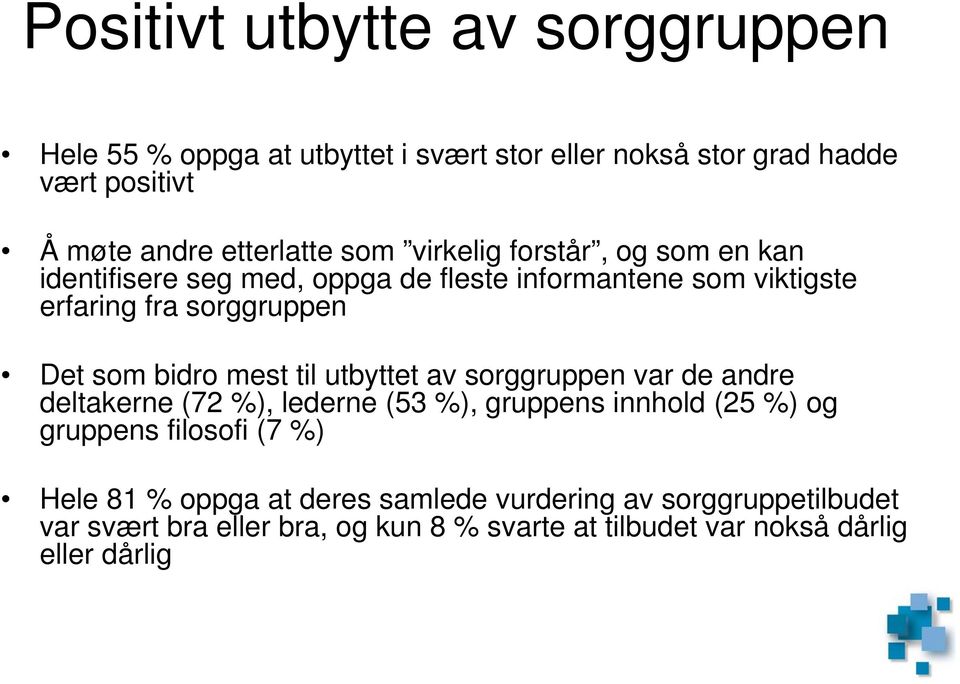 mest til utbyttet av sorggruppen var de andre deltakerne (72 %), lederne (53 %), gruppens innhold (25 %) og gruppens filosofi (7 %) Hele 81