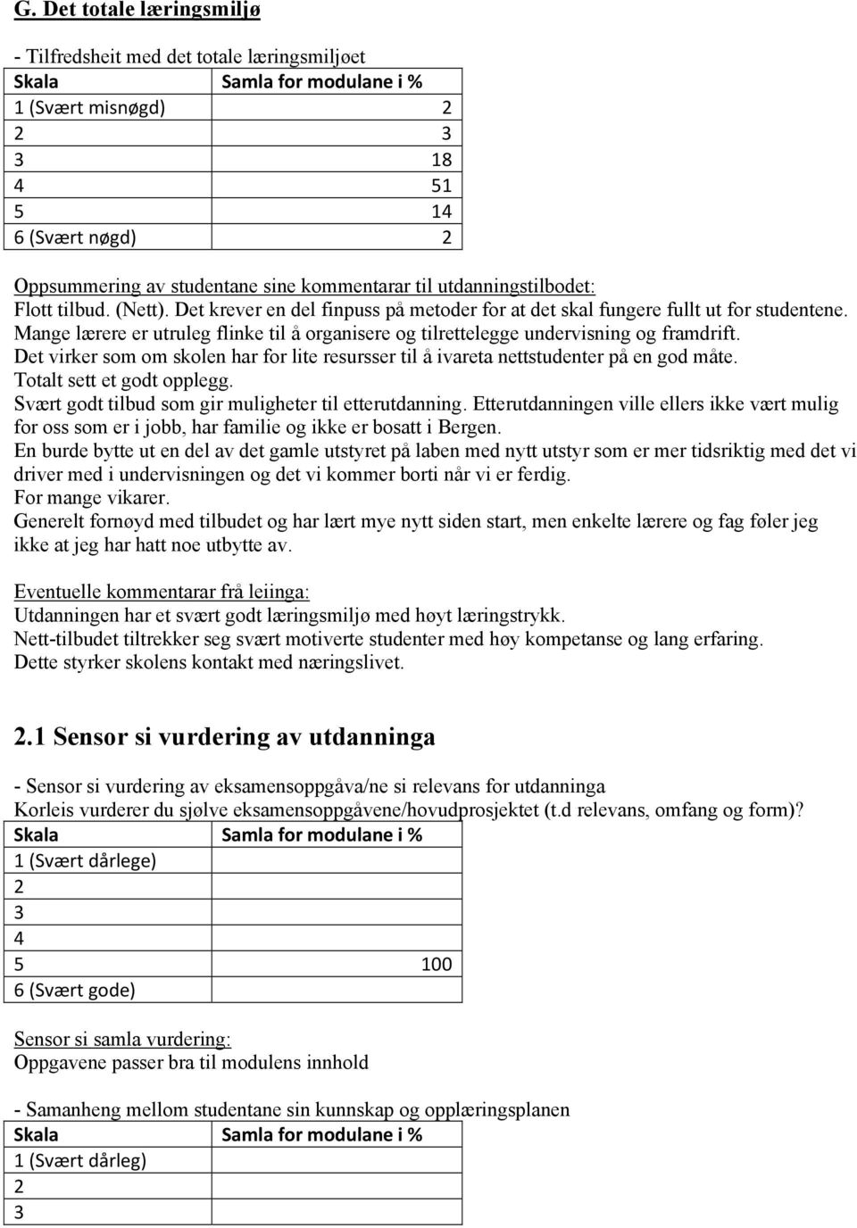 Det virker som om skolen har for lite resursser til å ivareta nettstudenter på en god måte. Totalt sett et godt opplegg. Svært godt tilbud som gir muligheter til etterutdanning.