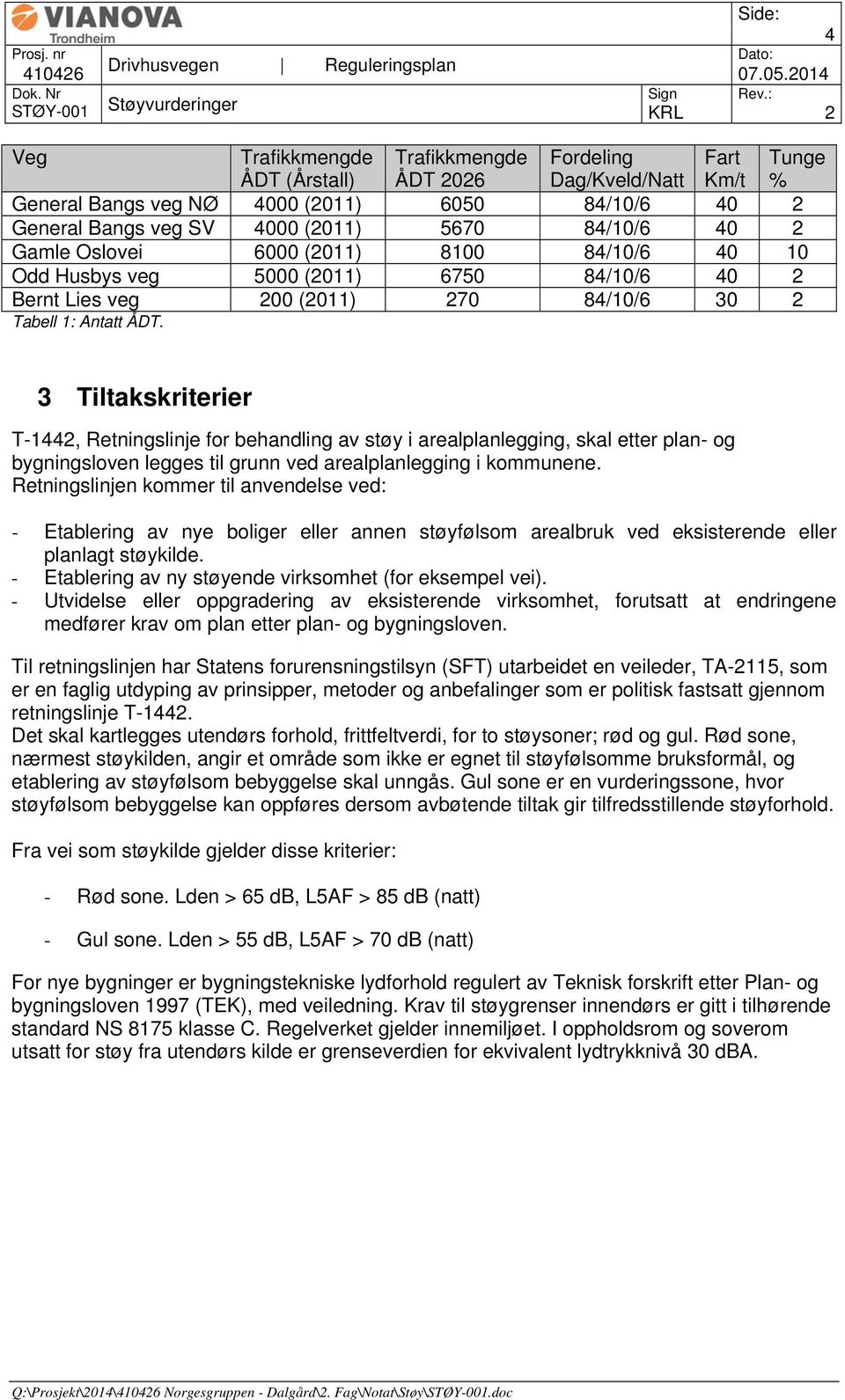 3 Tiltakskriterier T-12, Retningslinje for behandling av støy i arealplanlegging, skal etter plan- og bygningsloven legges til grunn ved arealplanlegging i kommunene.