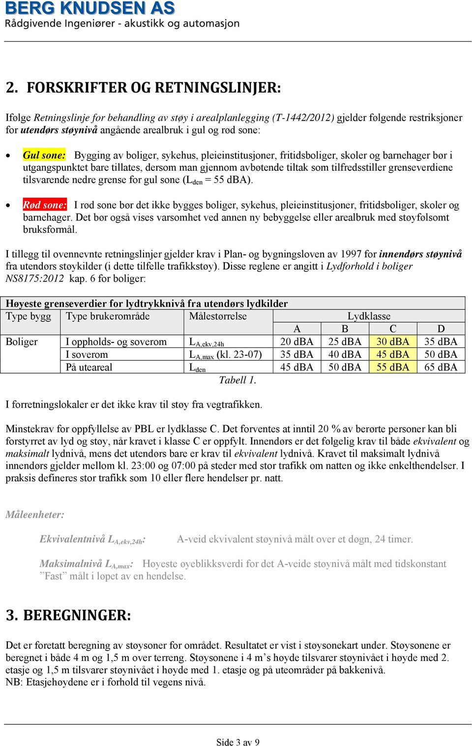 grenseverdiene tilsvarende nedre grense for gul sone (L den = 55 dba). Rød sone: I rød sone bør det ikke bygges boliger, sykehus, pleieinstitusjoner, fritidsboliger, skoler og barnehager.