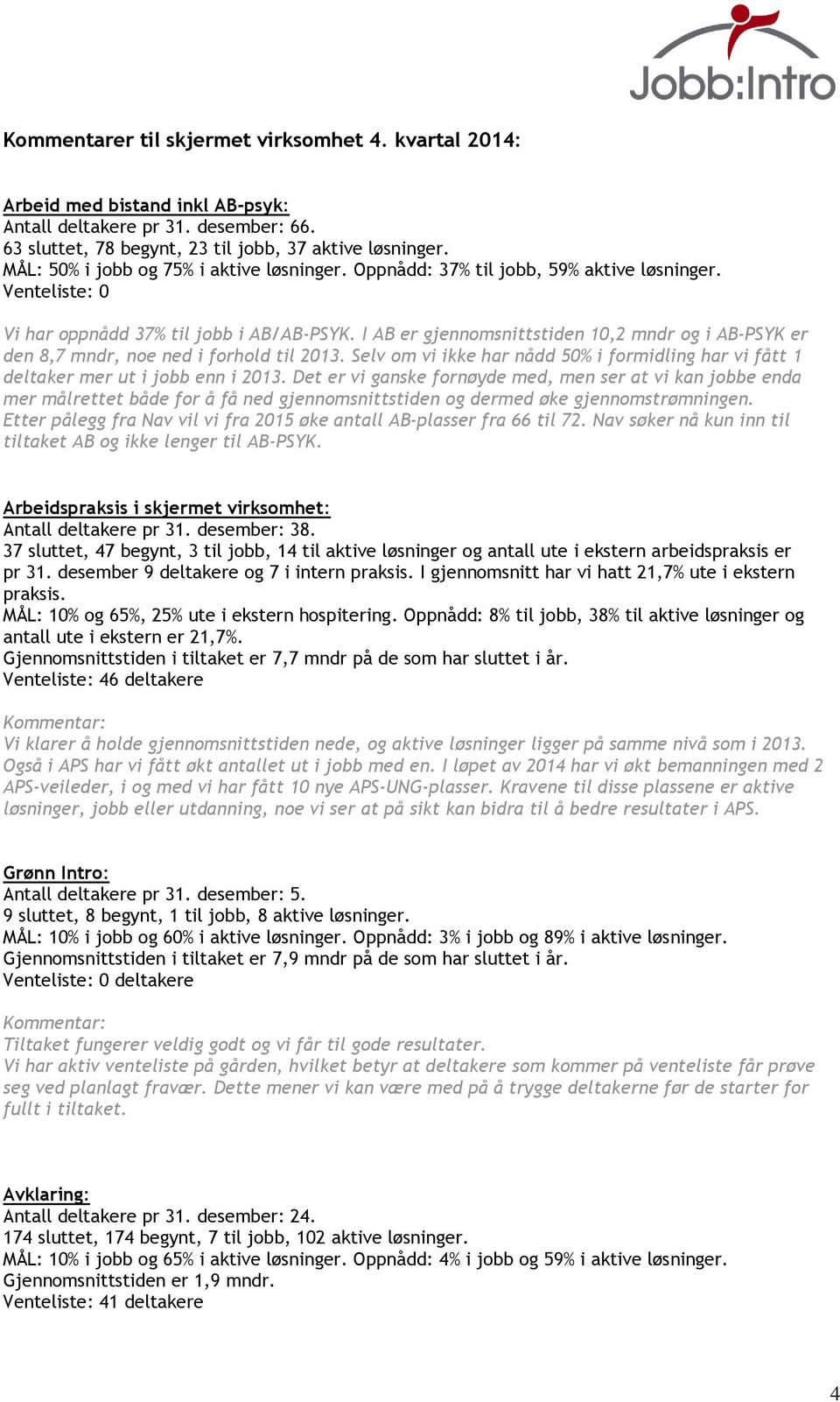 I AB er gjennomsnittstiden 10,2 mndr og i AB-PSYK er den 8,7 mndr, noe ned i forhold til 2013. Selv om vi ikke har nådd 50% i formidling har vi fått 1 deltaker mer ut i jobb enn i 2013.