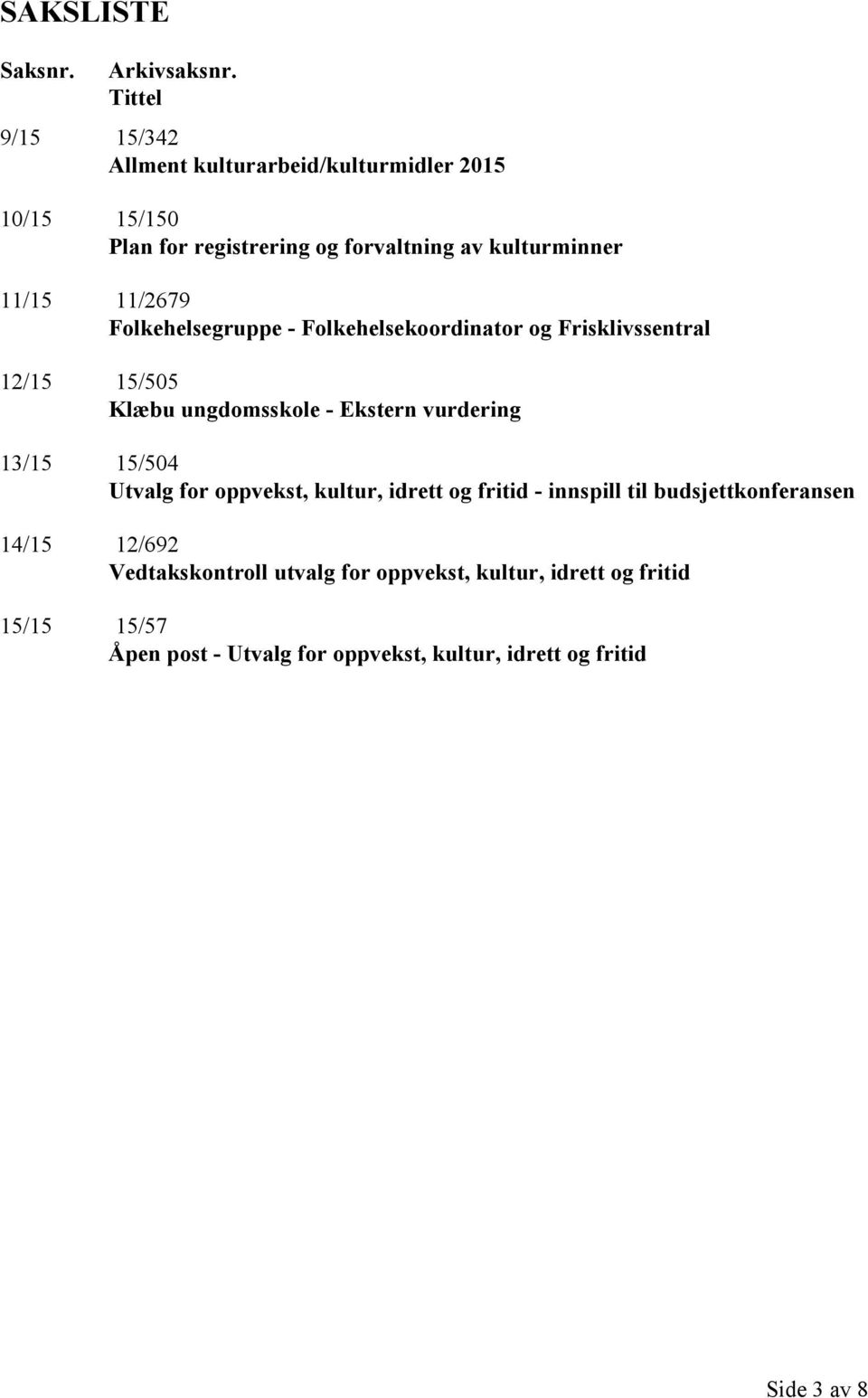 11/2679 Folkehelsegruppe - Folkehelsekoordinator og Frisklivssentral 12/15 15/505 Klæbu ungdomsskole - Ekstern vurdering 13/15