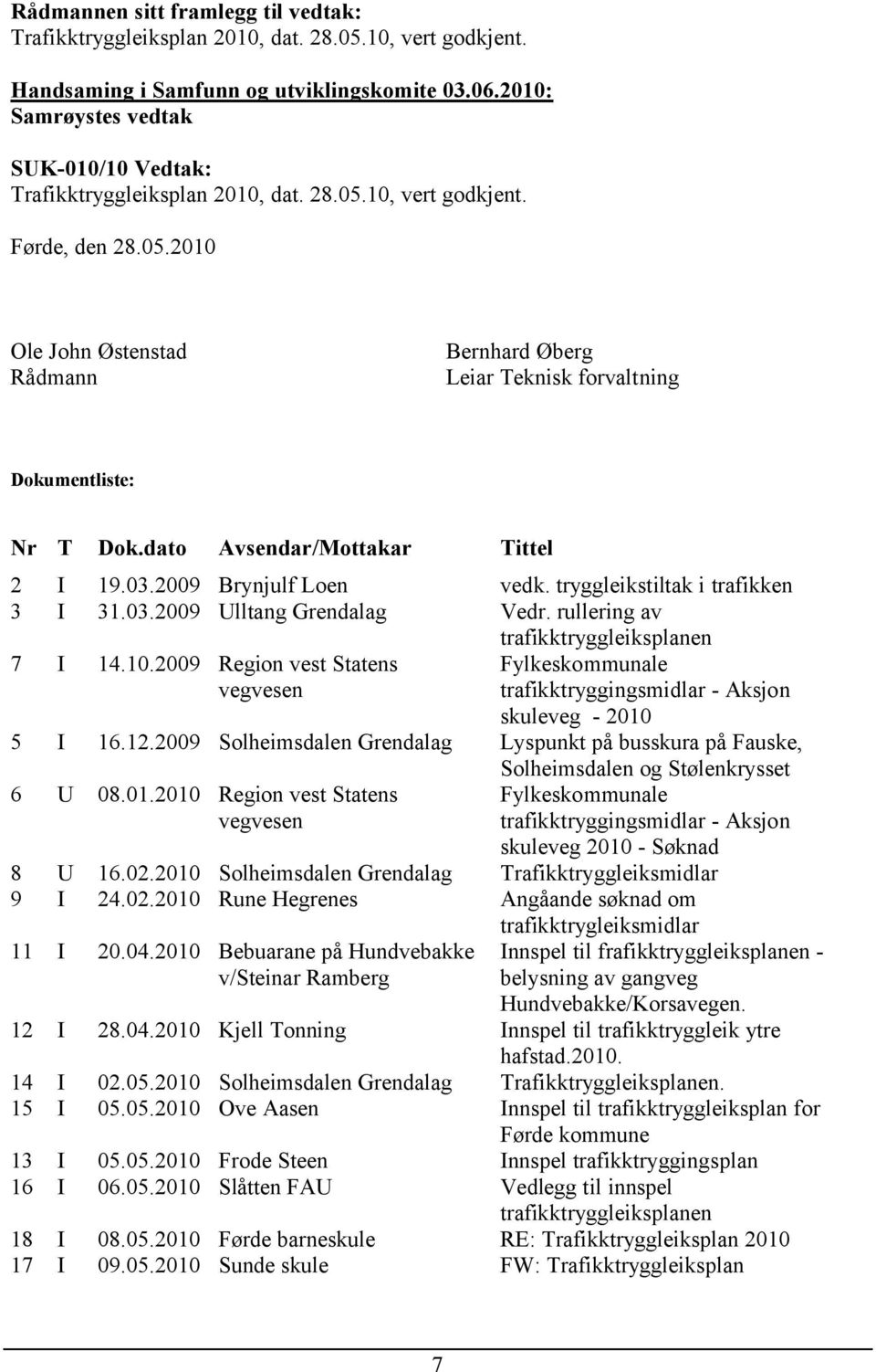 dato Avsendar/Mottakar Tittel 2 I 19.03.2009 Brynjulf Loen vedk. tryggleikstiltak i trafikken 3 I 31.03.2009 Ulltang Grendalag Vedr. rullering av trafikktryggleiksplanen 7 I 14.10.