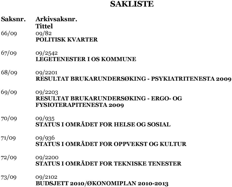 BRUKARUNDERSØKING - PSYKIATRITENESTA 2009 69/09 09/2203 RESULTAT BRUKARUNDERSØKING - ERGO- OG FYSIOTERAPITENESTA