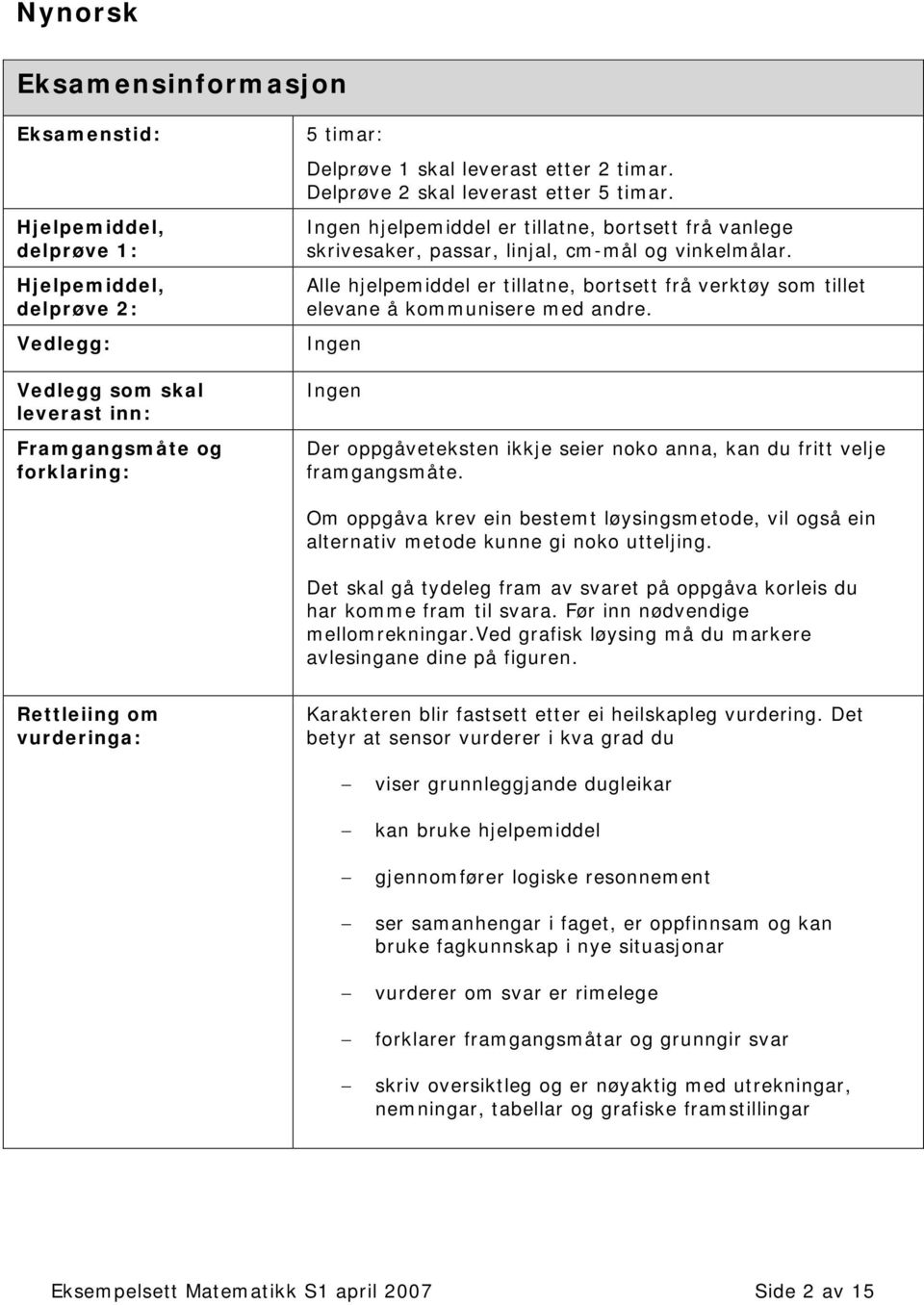 Alle hjelpemiddel er tillatne, bortsett frå verktøy som tillet elevane å kommunisere med andre. Ingen Ingen Der oppgåveteksten ikkje seier noko anna, kan du fritt velje framgangsmåte.