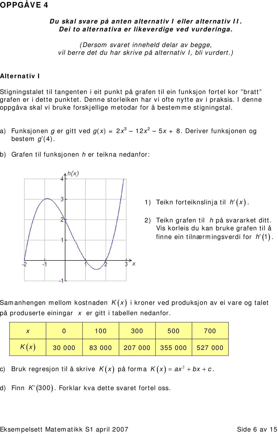 ) Alternativ I Stigningstalet til tangenten i eit punkt på grafen til ein funksjon fortel kor bratt grafen er i dette punktet. Denne storleiken har vi ofte nytte av i praksis.