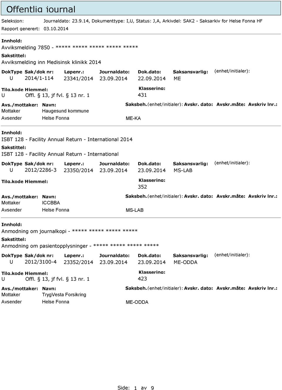 : Mottaker Haugesund kommune ME-KA SBT 128 - Facility Annual Return - nternational 2014 SBT 128 - Facility Annual Return - nternational 2012/2286-3 23350/2014 MS-LAB 352 Avs.