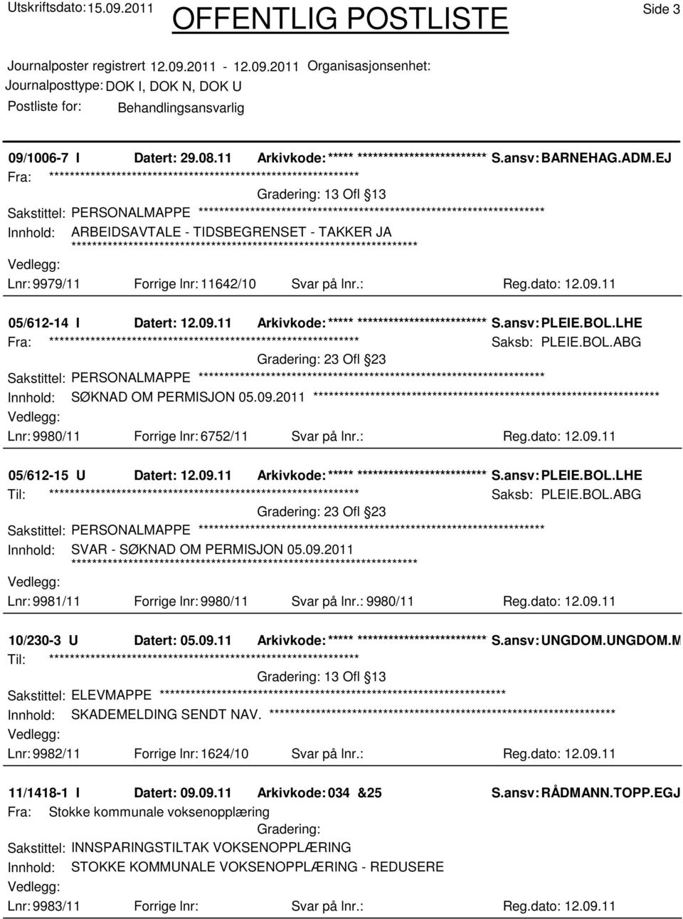 ansv: PLEIE.BOL.LHE Saksb: PLEIE.BOL.ABG 23 Ofl 23 Sakstittel: PERSONALMAPPE Innhold: SØKNAD OM PERMISJON 05.09.2011 Lnr: 9980/11 Forrige lnr: 6752/11 Svar på lnr.: Reg.dato: 12.09.11 05/612-15 U Datert: 12.