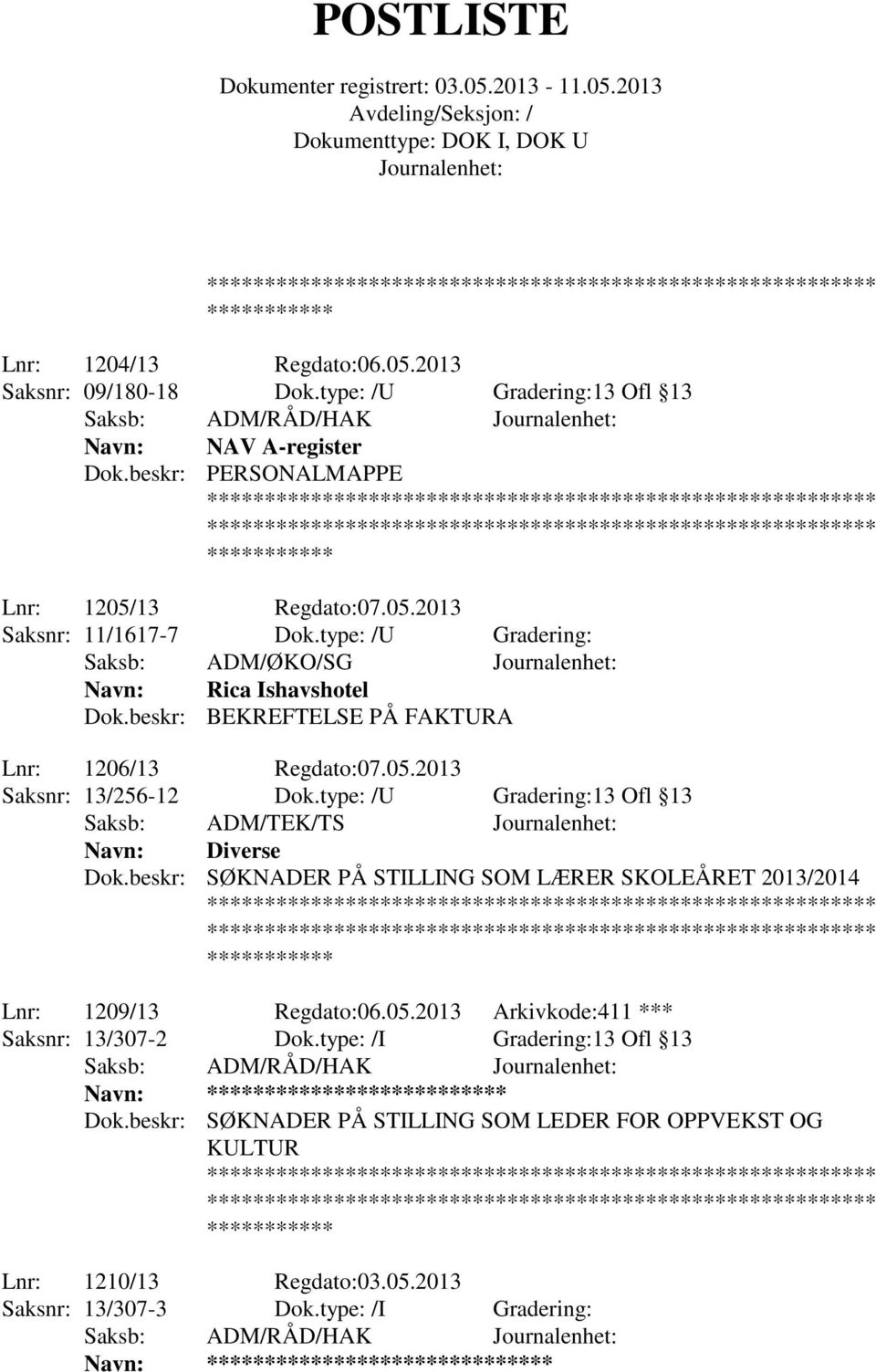 type: /U Gradering:13 Ofl 13 Saksb: ADM/TEK/TS Navn: Diverse Dok.beskr: SØKNADER PÅ STILLING SOM LÆRER SKOLEÅRET 2013/2014 Lnr: 1209/13 Regdato:06.05.2013 Arkivkode:411 *** Saksnr: 13/307-2 Dok.