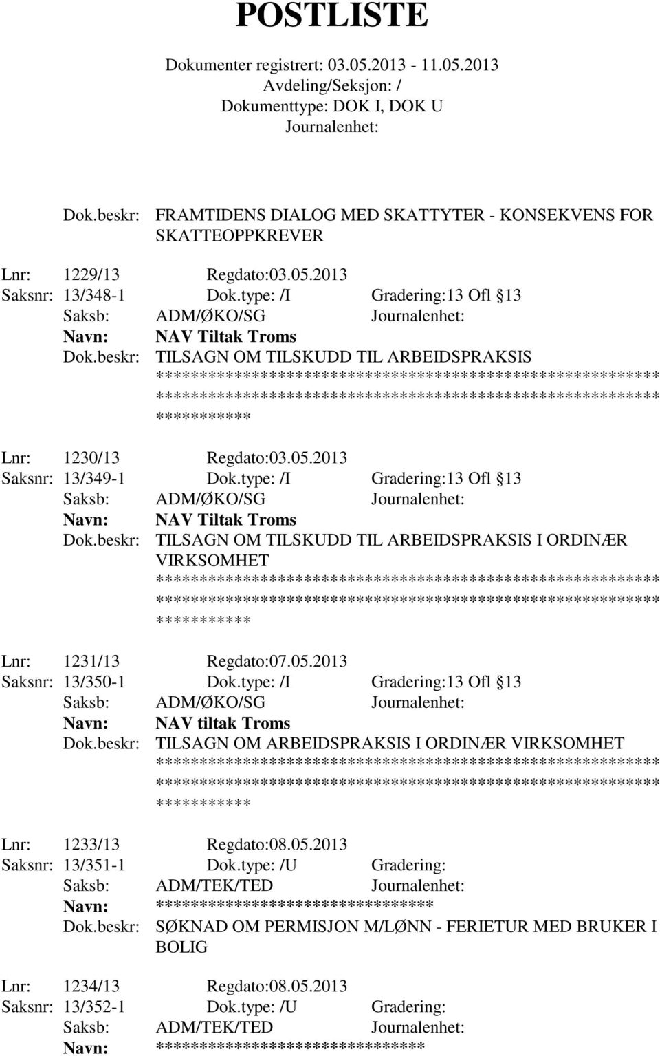 type: /I Gradering:13 Ofl 13 Saksb: ADM/ØKO/SG Navn: NAV Tiltak Troms Dok.beskr: TILSAGN OM TILSKUDD TIL ARBEIDSPRAKSIS I ORDINÆR VIRKSOMHET Lnr: 1231/13 Regdato:07.05.2013 Saksnr: 13/350-1 Dok.