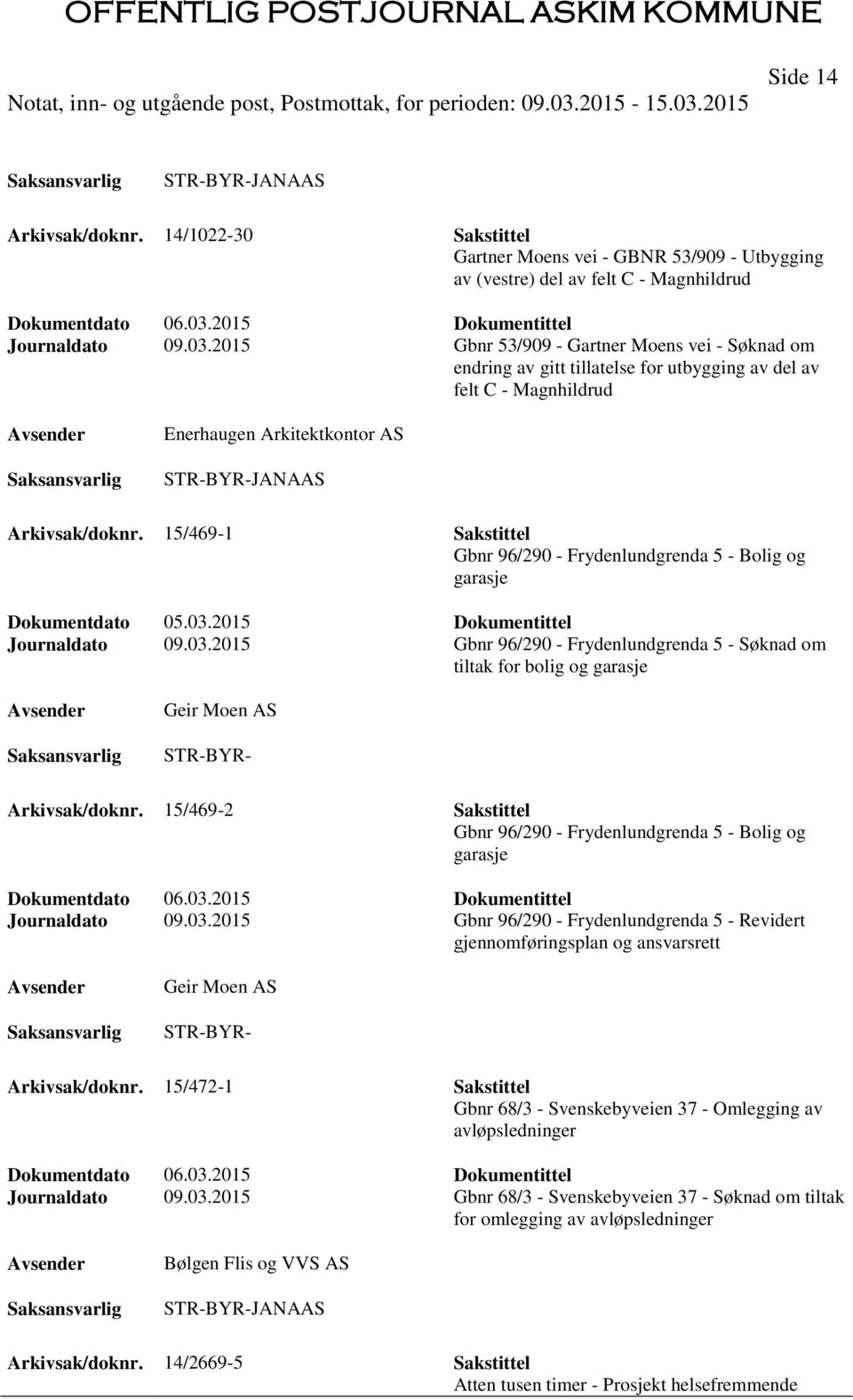 15/469-1 Sakstittel Gbnr 96/290 - Frydenlundgrenda 5 - Bolig og garasje Dokumentdato 05.03.