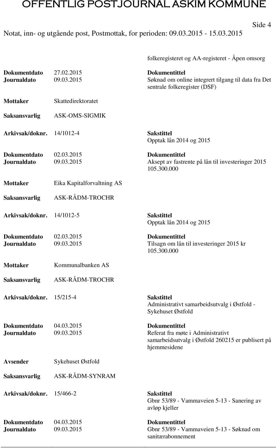 2015 Dokumentittel Journaldato 09.03.2015 Aksept av fastrente på lån til investeringer 2015 105.300.000 Eika Kapitalforvaltning AS ASK-RÅDM-TROCHR Arkivsak/doknr.