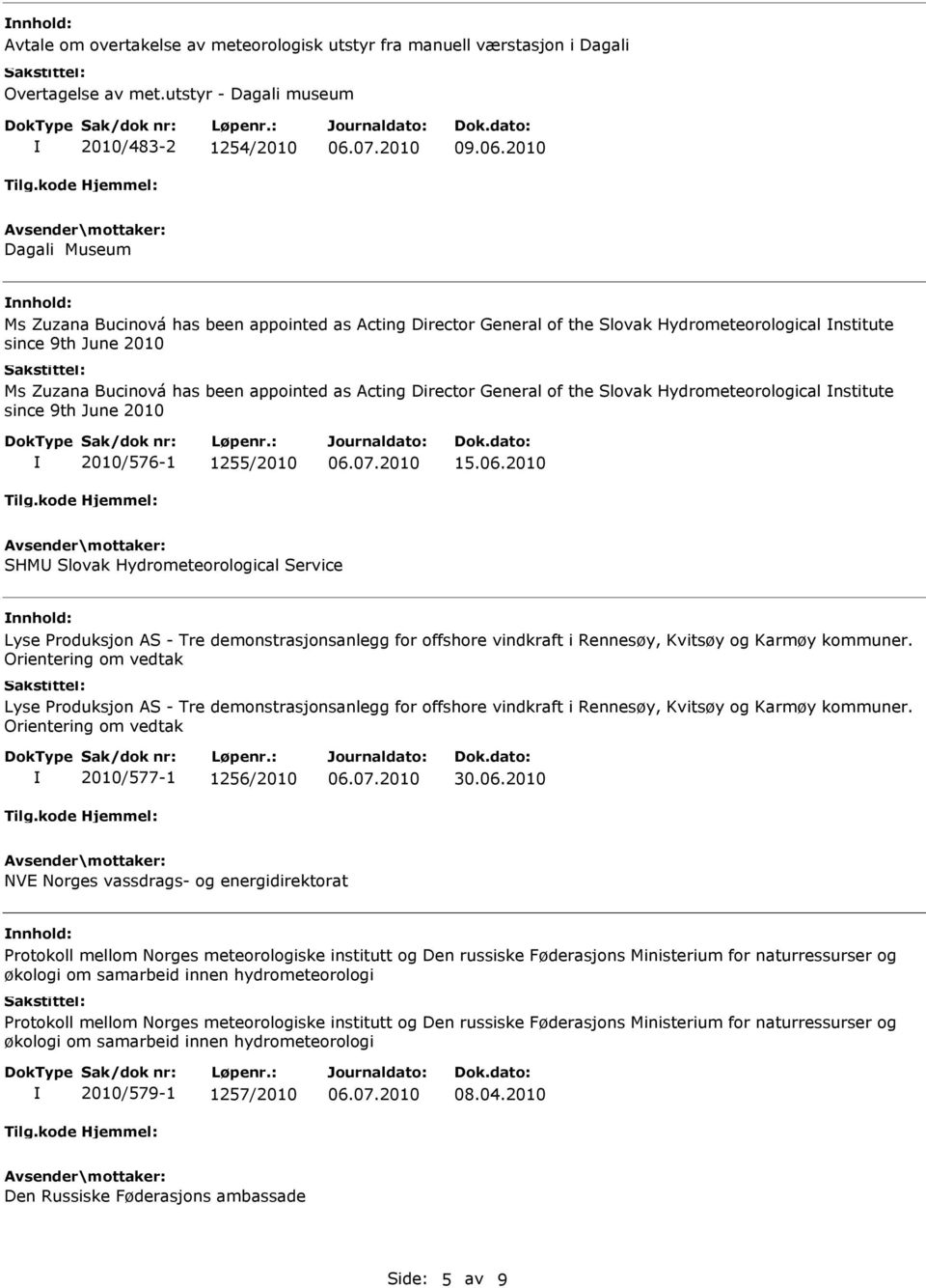 Acting Director General of the Slovak Hydrometeorological nstitute since 9th June 2010 2010/576-1 1255/2010 15.06.