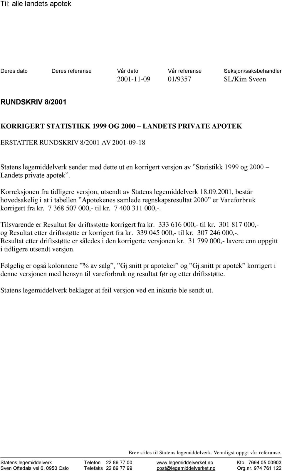 Korreksjonen fra tidligere versjon, utsendt av Statens legemiddelverk 18.9.21, består hovedsakelig i at i tabellen Apotekenes samlede regnskapsresultat 2 er Vareforbruk korrigert fra kr.