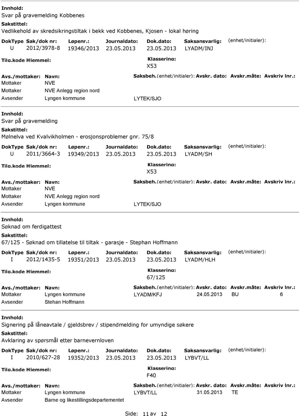 75/8 U 2011/3664-3 19349/2013 LYADM/SH X53 Avs./mottaker: Navn: Saksbeh. Avskr. dato: Avskr.måte: Avskriv lnr.