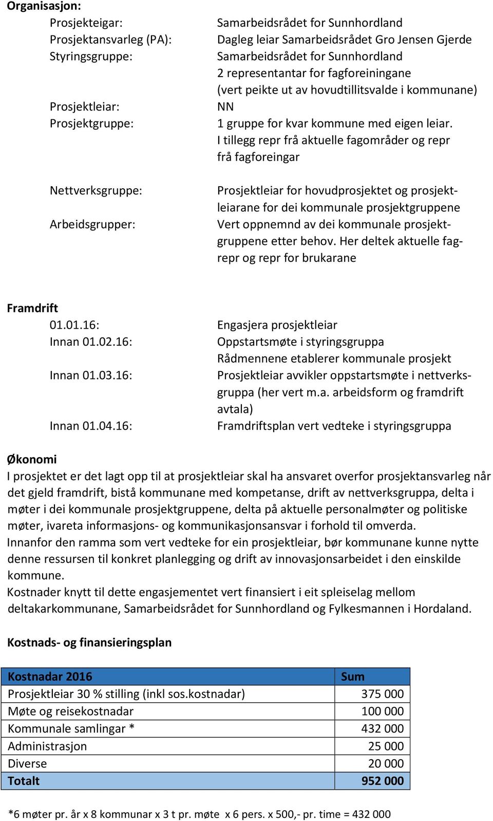 I tillegg repr frå aktuelle fagområder og repr frå fagforeingar Prosjektleiar for hovudprosjektet og prosjektleiarane for dei kommunale prosjektgruppene Vert oppnemnd av dei kommunale