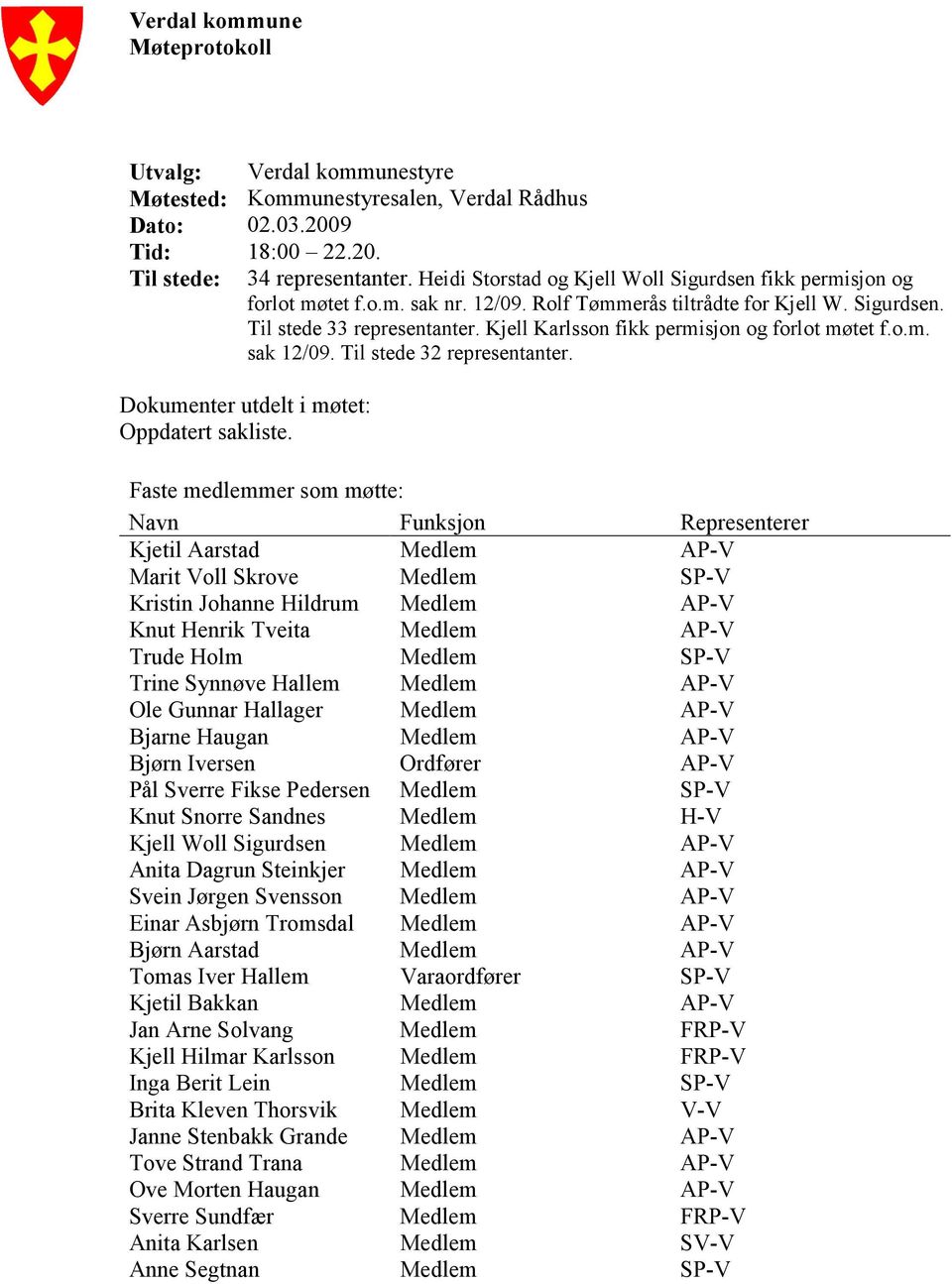 Kjell Karlsson fikk permisjon og forlot møtet f.o.m. sak 12/09. Til stede 32 representanter. Dokumenter utdelt i møtet: Oppdatert sakliste.