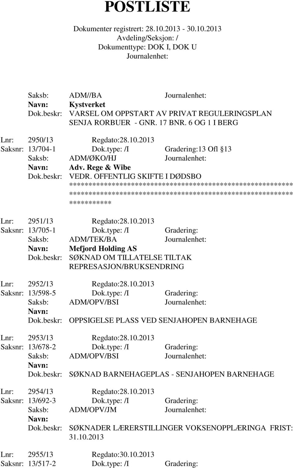 type: /I Gradering: Saksb: ADM/TEK/BA Mefjord Holding AS Dok.beskr: SØKNAD OM TILLATELSE TILTAK REPRESASJON/BRUKSENDRING Lnr: 2952/13 Regdato:28.10.2013 Saksnr: 13/598-5 Dok.