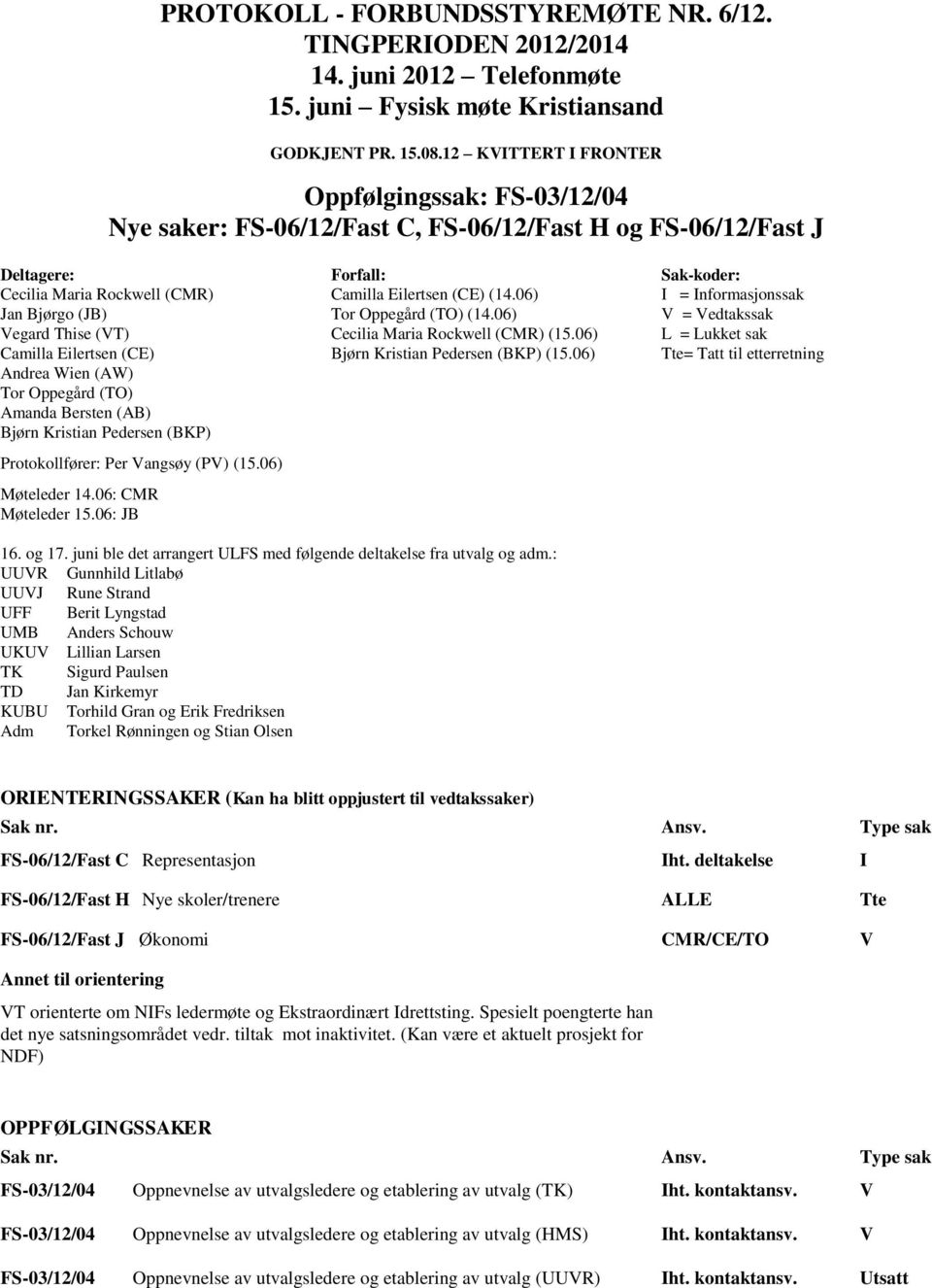 06) I = Informasjonssak Jan Bjørgo (JB) Tor Oppegård (TO) (14.06) V = Vedtakssak Vegard Thise (VT) Cecilia Maria Rockwell (CMR) (15.