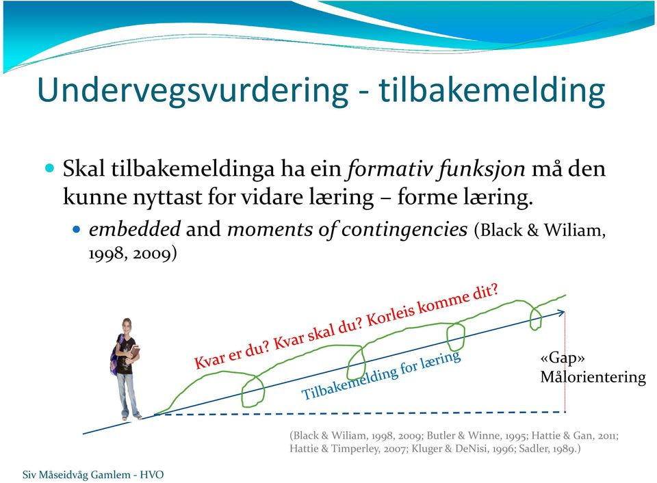 embeddedand moments of contingencies (Black & Wiliam, 1998, 2009) «Gap» Målorientering