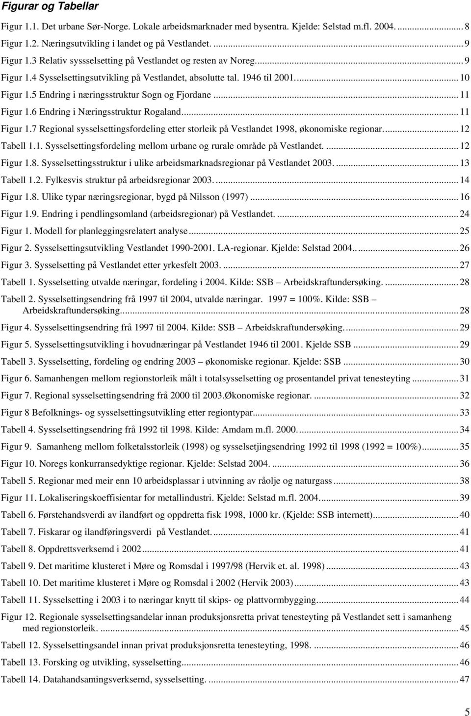 .. 11 Figur 1.6 Endring i Næringsstruktur Rogaland... 11 Figur 1.7 Regional sysselsettingsfordeling etter storleik på Vestlandet 1998, økonomiske regionar...12 Tabell 1.1. Sysselsettingsfordeling mellom urbane og rurale område på Vestlandet.